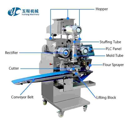 2Kw Small Encrusting Machine PLC Control Maamoul Maker High Accurate